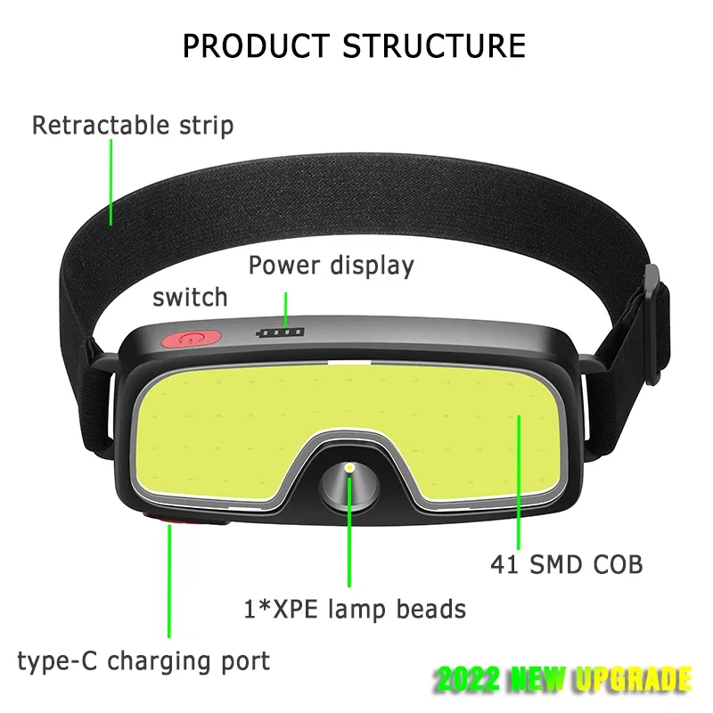 COB Portable LED Headlights Ou - đánh giá và giá Outdoor Hunting And Fishing