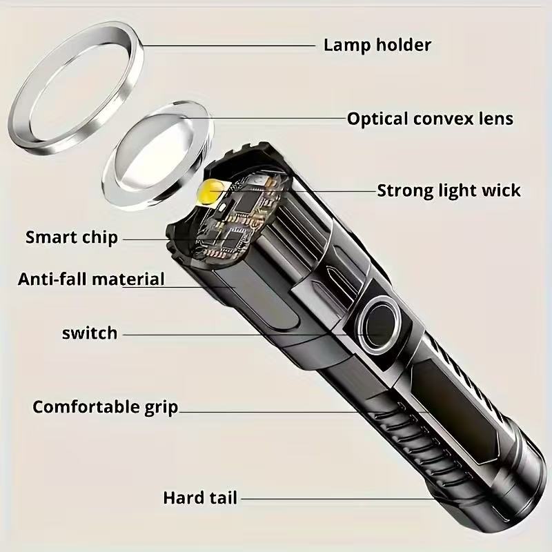New High-power Led Flashlight  - đánh giá và giá Outdoor Hunting And Fishing