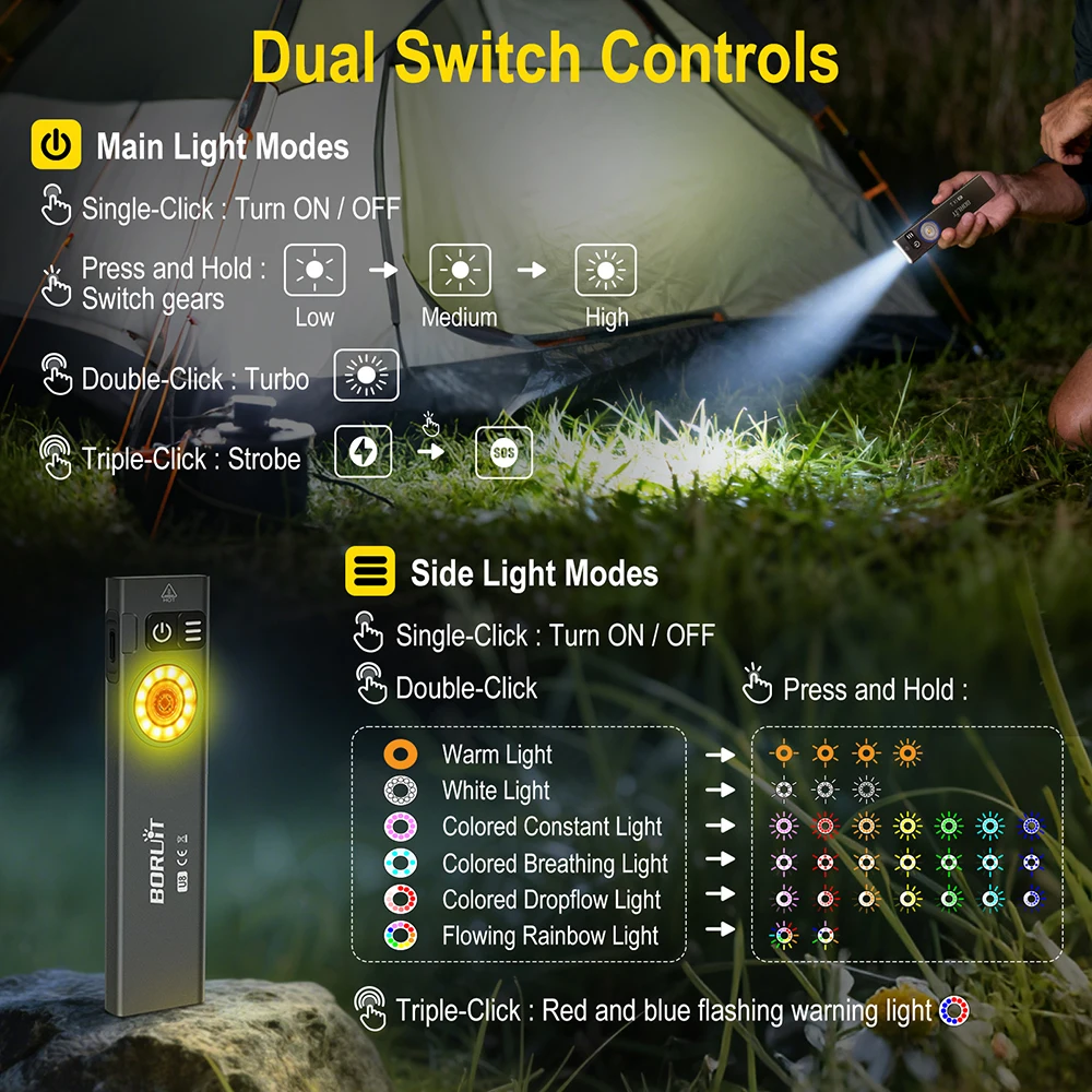 Boruit U8 Outdoor Flashlight I - đánh giá và giá Outdoor Hunting Blanket