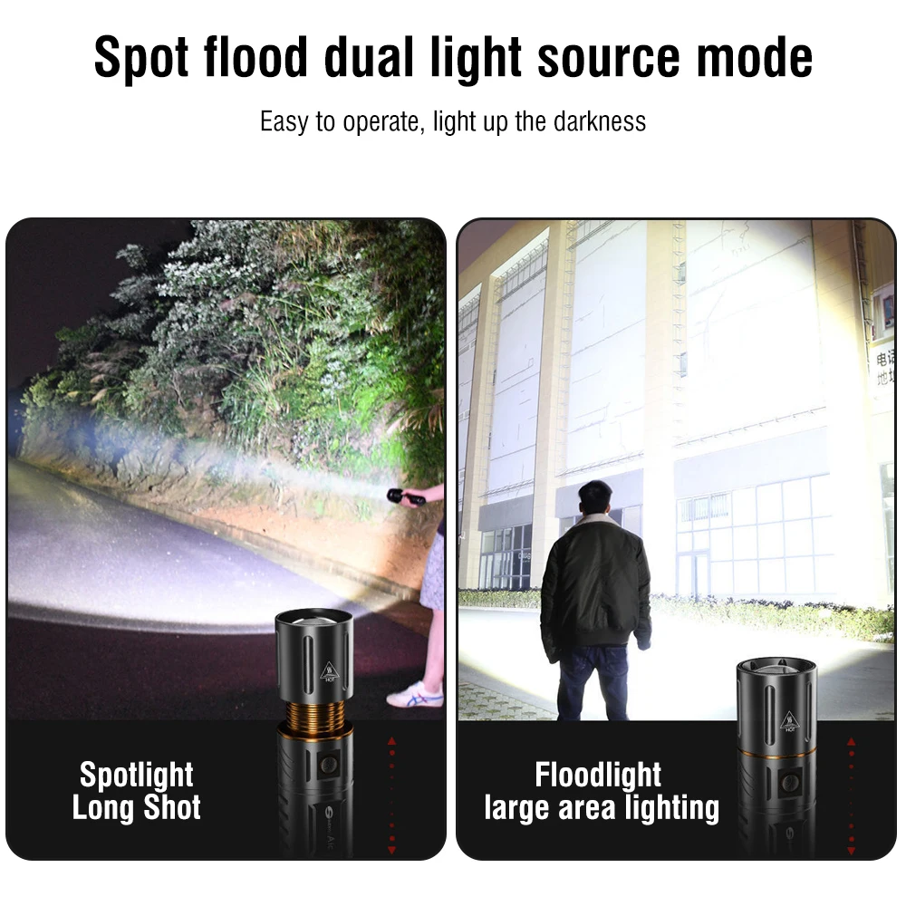 BORUiT Ultra Bright 3000LM LED - đánh giá và giá Outdoor Hunting And Fishing